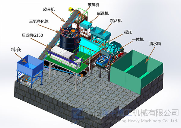 壓濾設(shè)備走向世界！洛陽隆中韓國氧化鐵零排放項(xiàng)目